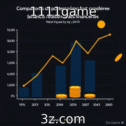 Avaliação do desempenho financeiro de provedores de jogos